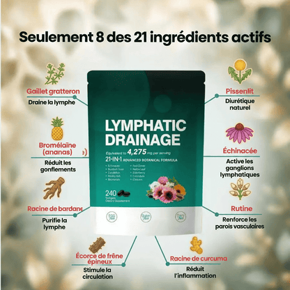 Lymélia gélules pour le drainage lymphatique